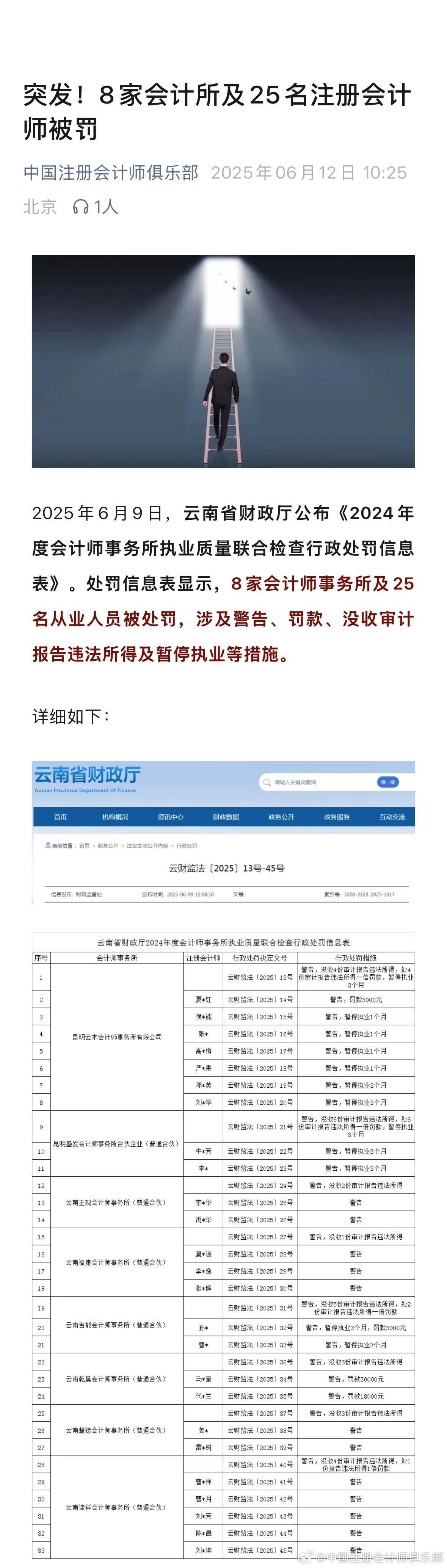 游戏专题 第42页