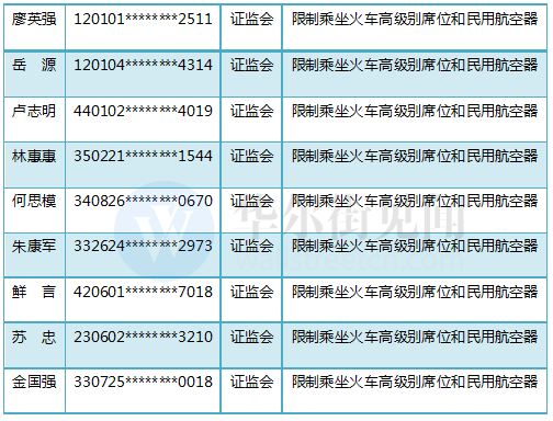 游戏专题 第35页