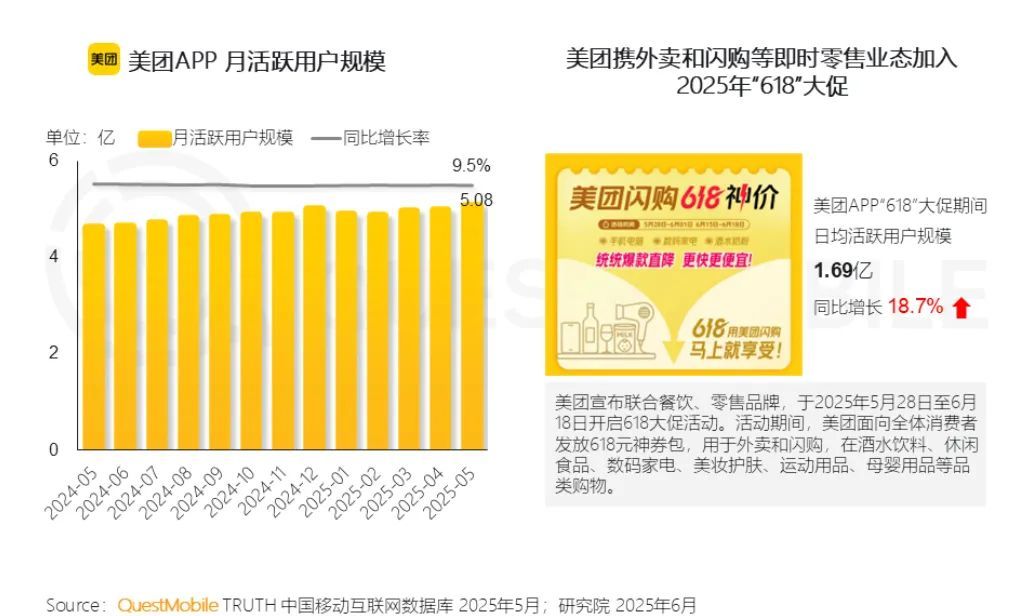 热点生活 第8页