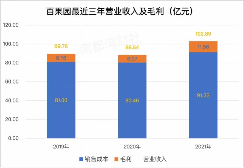 游戏专题